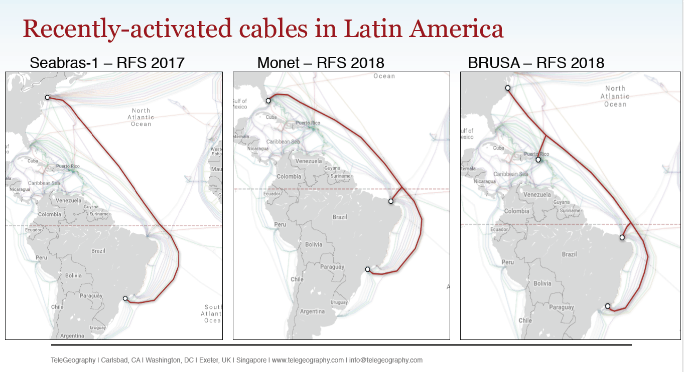 New-Latam-Cables2019