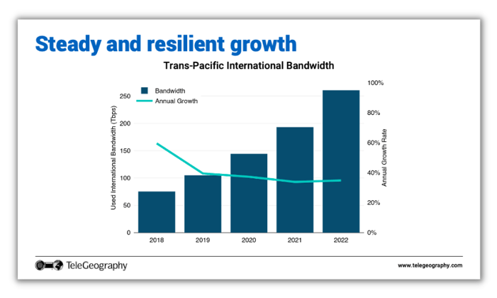 Webinar Slide 2