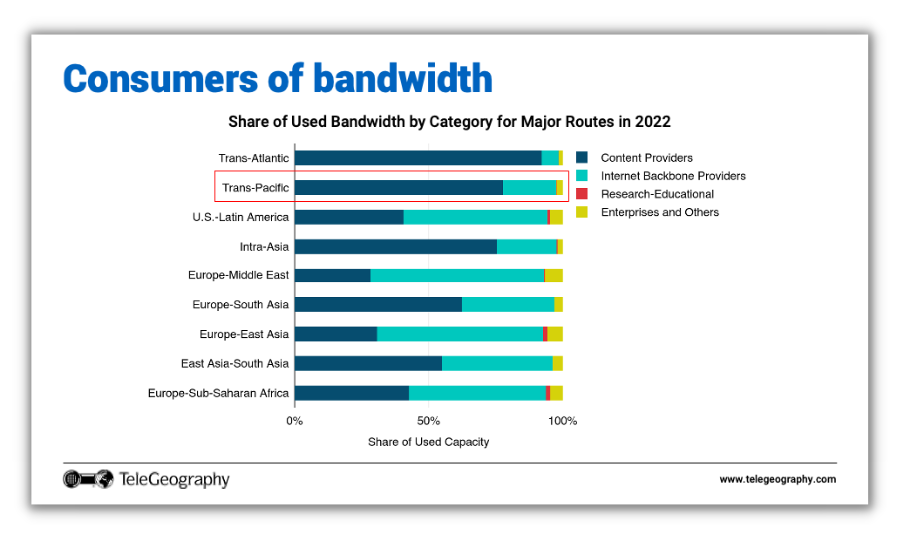 Webinar Slide 3