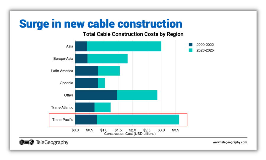 Webinar Slide 4