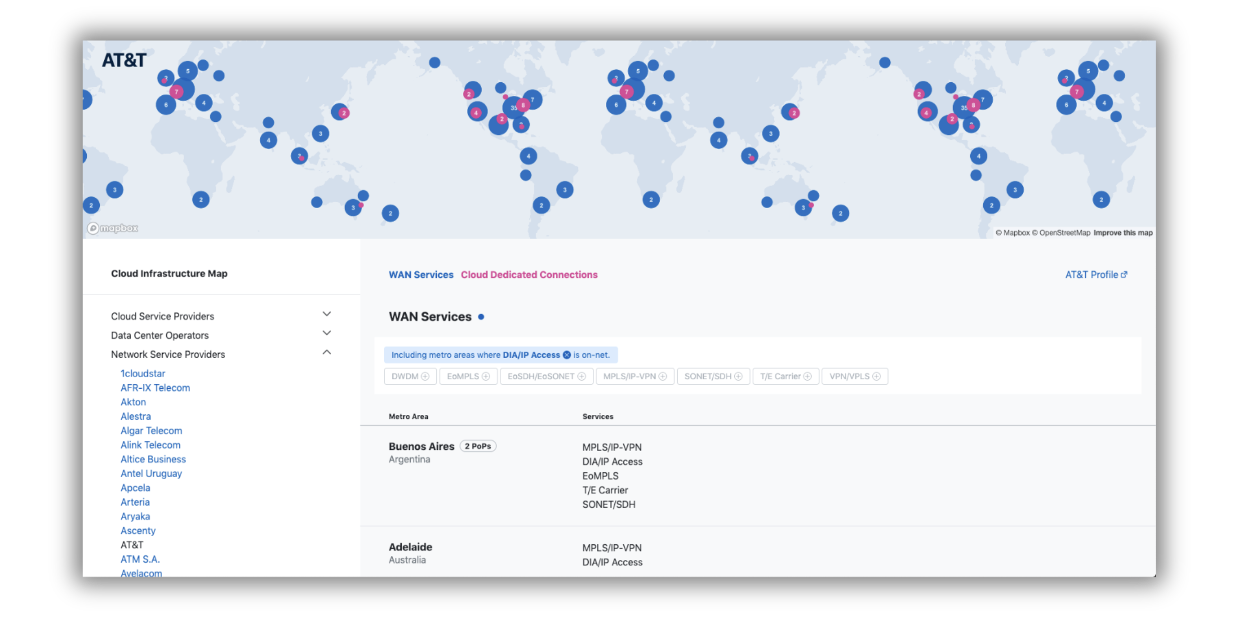 Cloud Infrastructure Map 2024