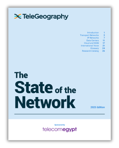 State of the Network 2025