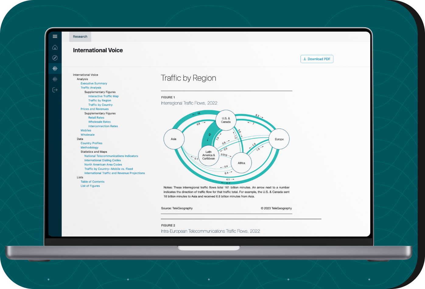 international voice product 2