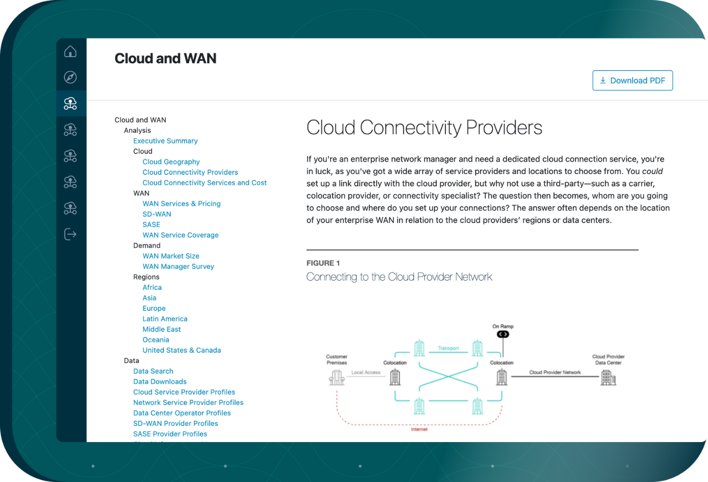 Cloud and WAN product 3