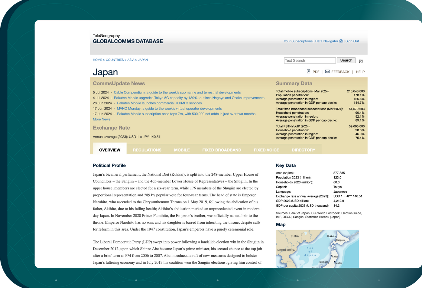 GlobalComms product 1.12 2