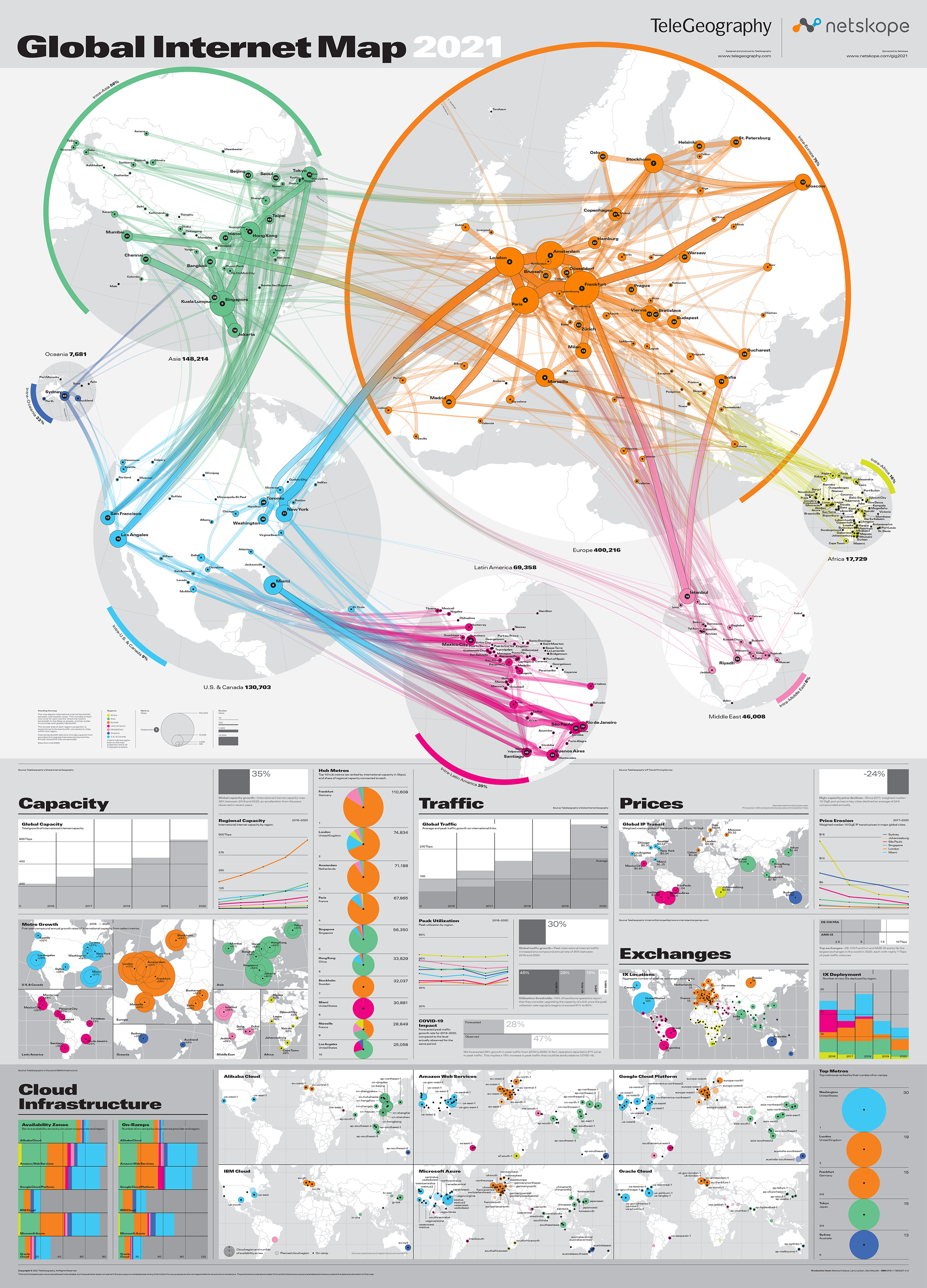 Global_Internet_Map_2021_medium