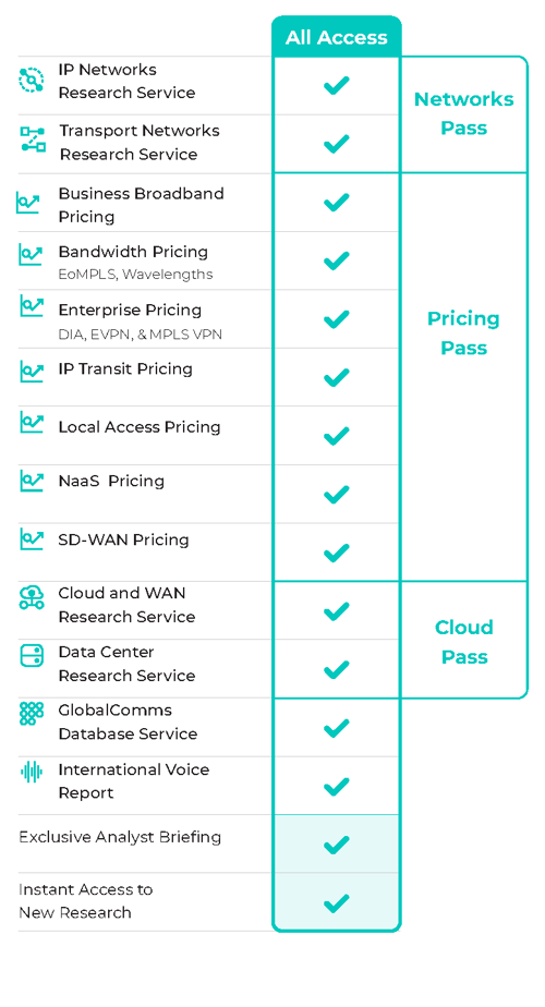 pass-matrix-small-1
