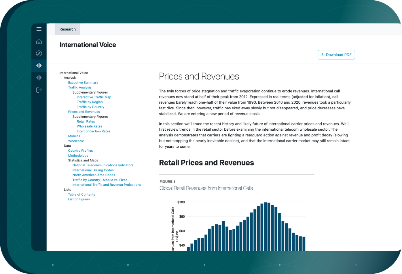 International voice product 1