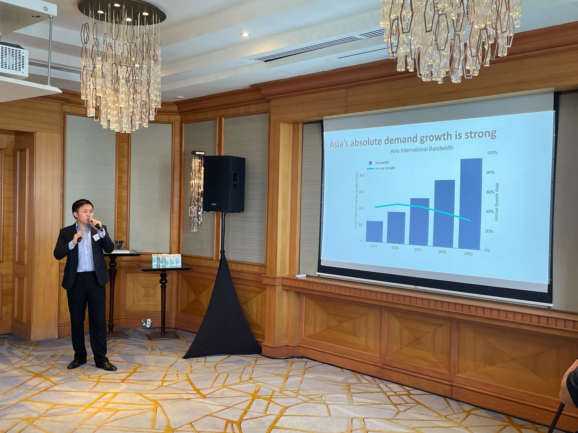 Marvin Presenting Data