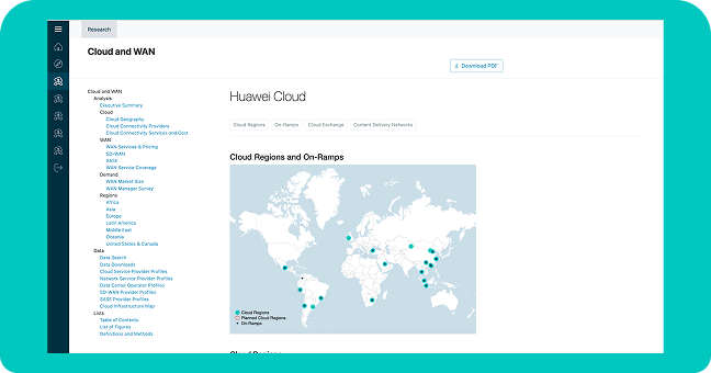 Cloud and WAN Research Service