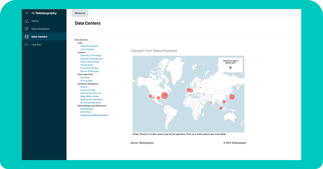 Data Center Research Service