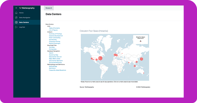 Data Center Research Service