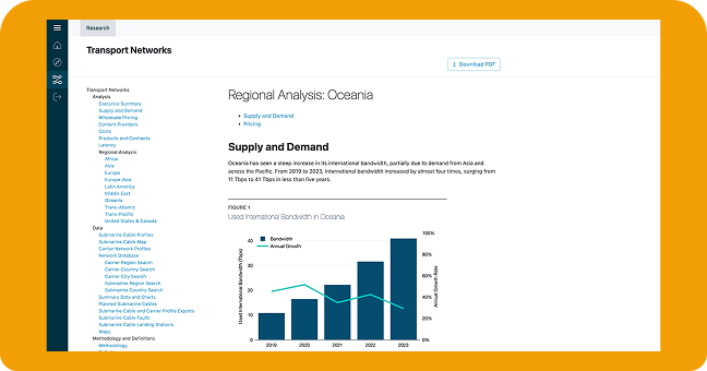 Transport Networks Research Service