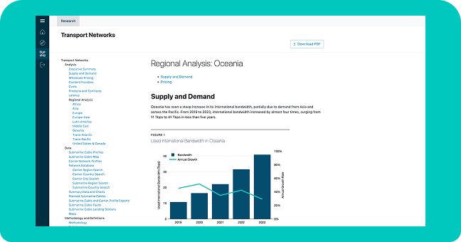 Transport Networks Research Service