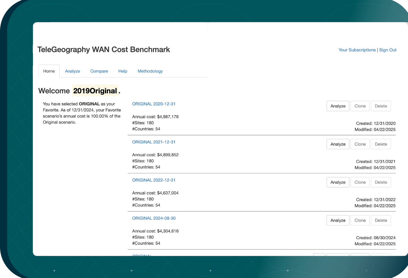 WAN Cost Benchmark product 3