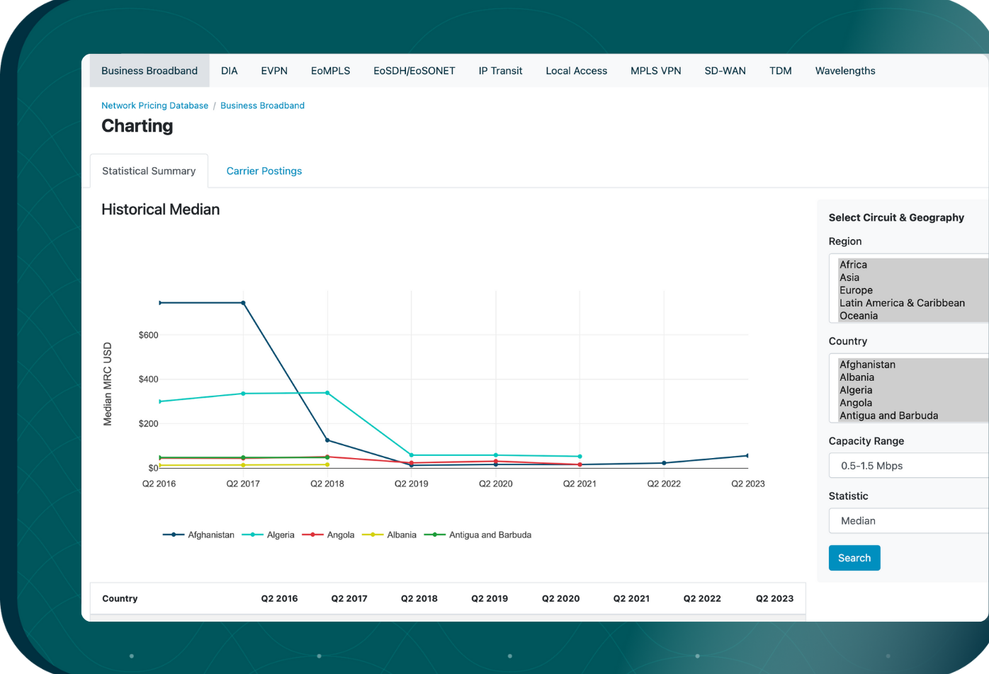 Business broadband product 1