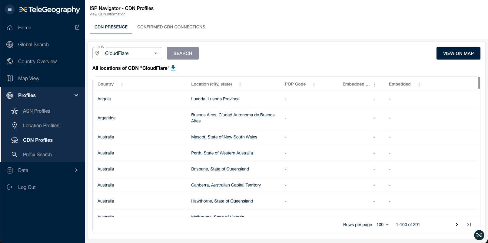 ISP Navigator CDN Profiles