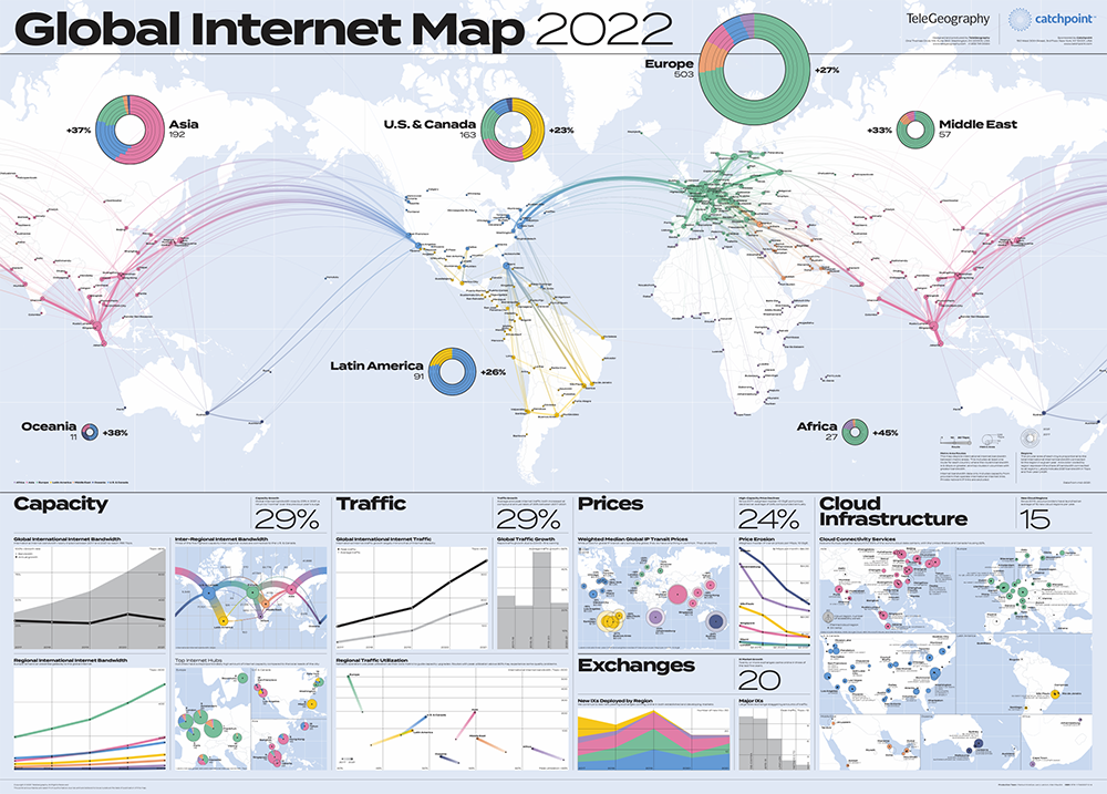 Telework Map Sponsor a TeleGeography Map