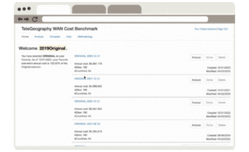 WAN Cost Benchmark